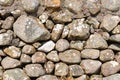 Stone wall Royalty Free Stock Photo