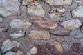 Old Stone Wall Texture Background, Rock Blocks Wall, Ancient Bricks Fence, Retro Stonewall Royalty Free Stock Photo
