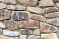 Old stone wall texture and blackground Royalty Free Stock Photo