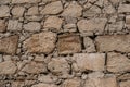 Old stone wall texture, blocks of ancient castle surface as background for design Royalty Free Stock Photo