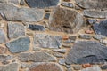 Old stone wall texture