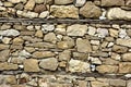 Old Stonework Wall Royalty Free Stock Photo