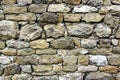 Old Stonework Wall Royalty Free Stock Photo