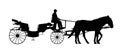 Old style carriage with a coachman silhouette Royalty Free Stock Photo