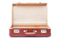 Old suitcase Royalty Free Stock Photo