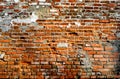 Old textured red brick wall background Royalty Free Stock Photo