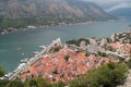 The old town of Kotor