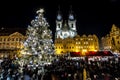 Old Town Square in Prague