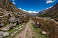 Old trade route to Tibet from Sangla Valley. Himachal Pradesh, India