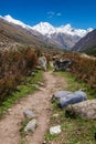 Old trade route to Tibet from Sangla Valley. Himachal Pradesh, India