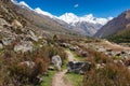 Old trade route to Tibet from Sangla Valley. Himachal Pradesh, India