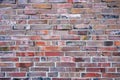 Old uneven, shabby brick wall, outdoors. Copy space. Abstract background.