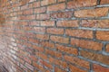 old vintage brick wall texture background. Royalty Free Stock Photo
