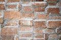 Old vintage dirty brick wall with peeling plaster Royalty Free Stock Photo