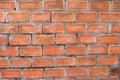 Old vintage dirty brown brick wall background Royalty Free Stock Photo