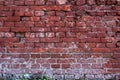Old vintage dirty red and brown brick material texture retro wall background. Royalty Free Stock Photo
