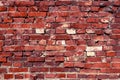 Old vintage dirty red and brown brick material texture retro wall background. Royalty Free Stock Photo