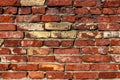 Old vintage dirty red and brown brick material texture retro wall background. Royalty Free Stock Photo
