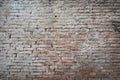 Old vintage grunge urban street rusty brickwall Royalty Free Stock Photo