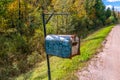 Old vintage roadside mailbox with key, in a rural area during th Royalty Free Stock Photo