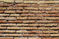 Old wall background. Photo taken in Rome city. Royalty Free Stock Photo