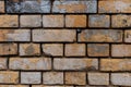 Old wall of bricks or Stones and fugues Royalty Free Stock Photo