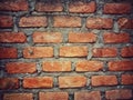 old wall at home with red bricks for background