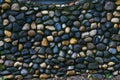 A wall made of round rocks