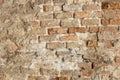 Old wall Royalty Free Stock Photo