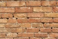 Old Wall of Red Bricks and White Brayed and Cracked Old Paint. Red, Terracotta and White Brick Background. Old Wall for Background Royalty Free Stock Photo