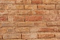 Old Wall of Red Bricks and White Brayed and Cracked Old Paint. Red, Terracotta and White Brick Background. Old Wall for Background Royalty Free Stock Photo