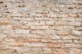 Old wall of stones. Stonework texture. Grunge background