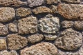 Old wall texture background brown colo close-up