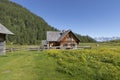 Old and weathered alpine hut Royalty Free Stock Photo