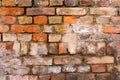 Old weathered brick wall, texture, background Royalty Free Stock Photo