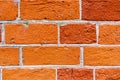An old weathered fragment of a brick wall with cracks. Background for the designer. A large brick