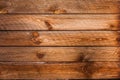 Old weathered wood panel
