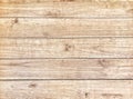 Old and weathered wood wall vintage retro style seamless wood background and texture. Royalty Free Stock Photo