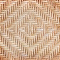 Old wicker texture ,rattan or wicker weave background