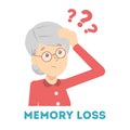Old woman suffering from the memory loss. Confused Royalty Free Stock Photo