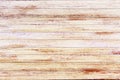 Old wood background, wooden abstract textured backdrop