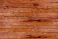 Old wood plank background Royalty Free Stock Photo