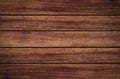 Old wood plank texture background. Wooden board surface or vintage backdrops Royalty Free Stock Photo