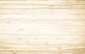 Natural brown wood texture background. Old grunge dark textured wooden background , The surface of the cream reclaimed wood wall Royalty Free Stock Photo