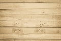 Brown Wood texture background. Wood planks old of table top view and board wooden nature pattern are grain hardwood panel floor. Royalty Free Stock Photo