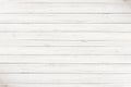 Old wood washed background, white wooden abstract texture Royalty Free Stock Photo