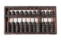 Old wooden abacus