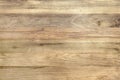 Old wooden background. Texture background for design.