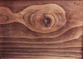Old wooden board texture for background Royalty Free Stock Photo