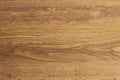 Old wooden broun texture background. Horisontal image